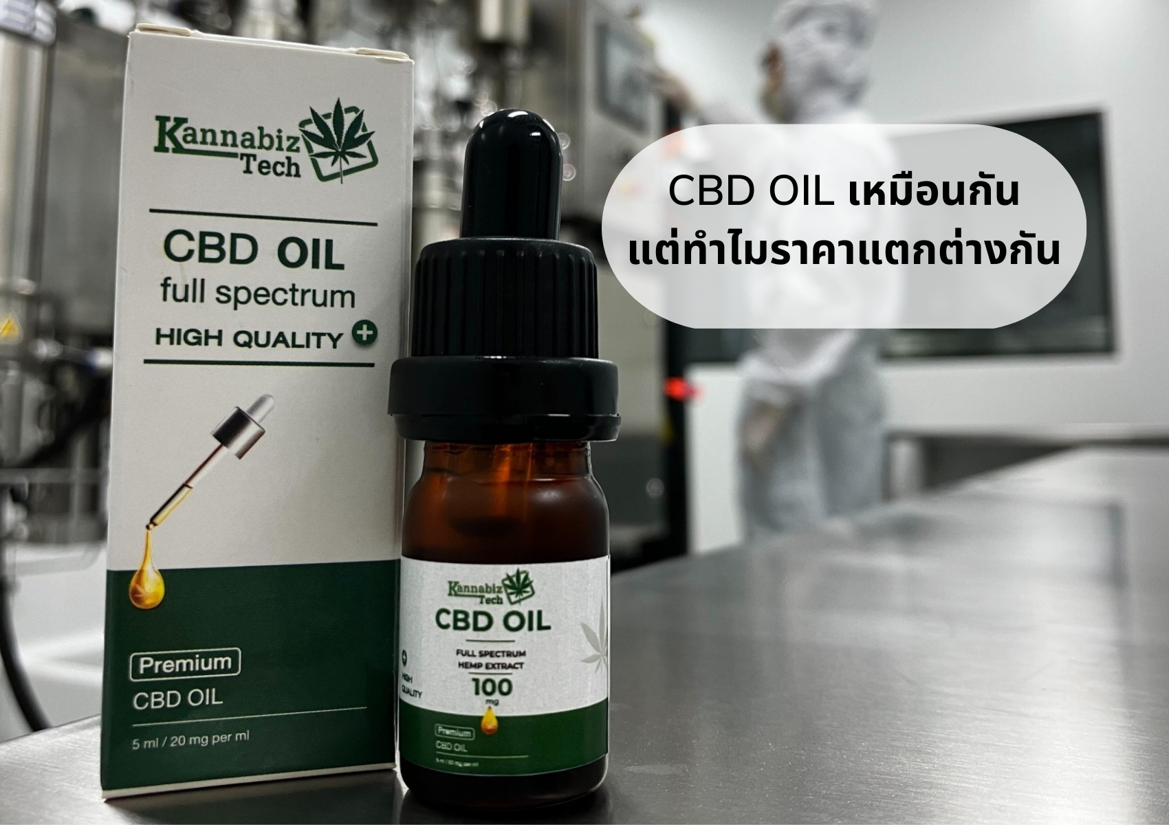 CBD Oil Prices: Understanding the Difference